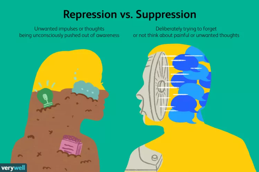 Key differences of repression vs. Suppression